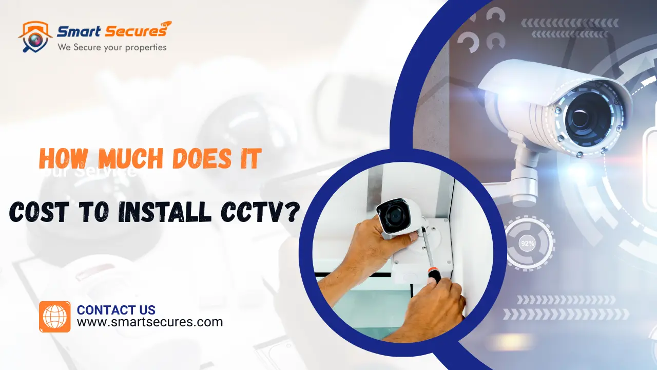 CCTV Post